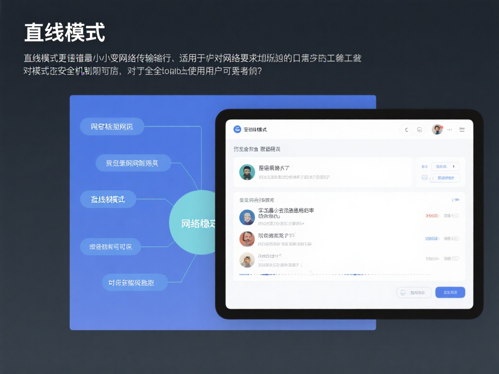 选择最佳VPN加速器模式的详细指南 直连模式
直连模式更注重最低限度改变网络传输行为